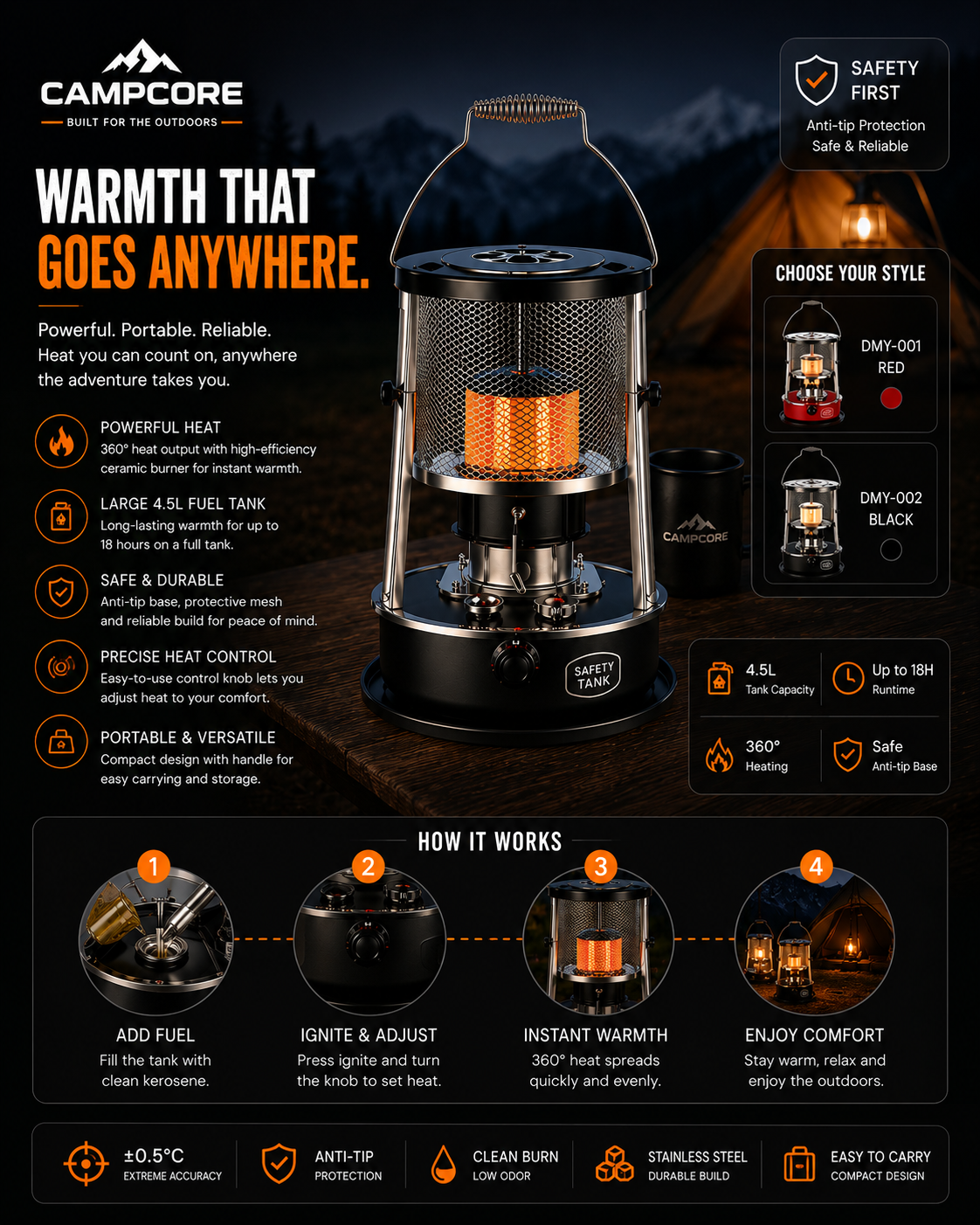 CampCore Portable Heating Furnace
