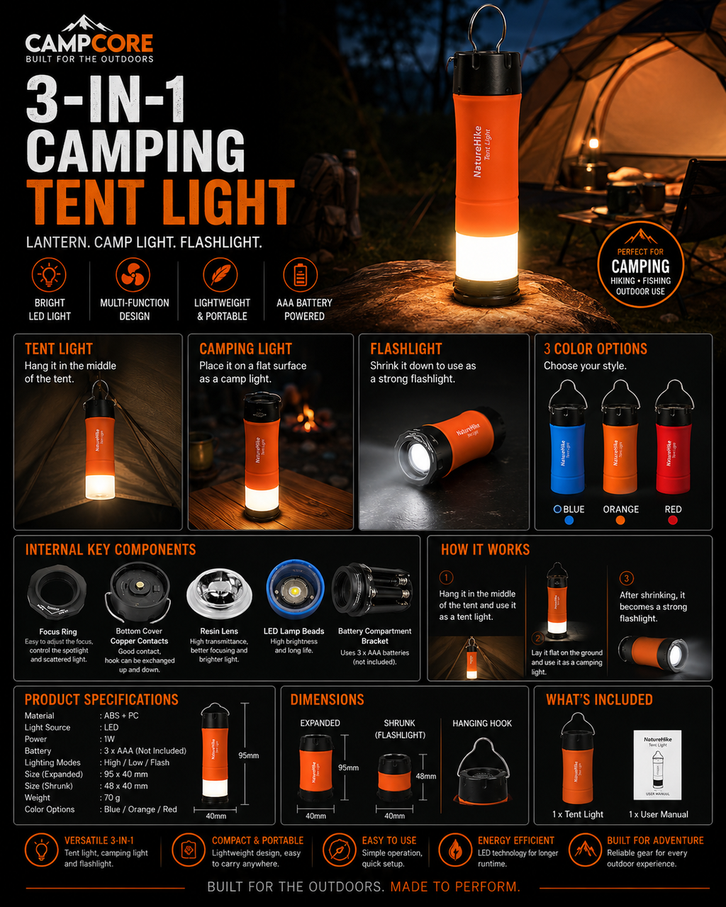 CampCore high-output LED camping flashlight