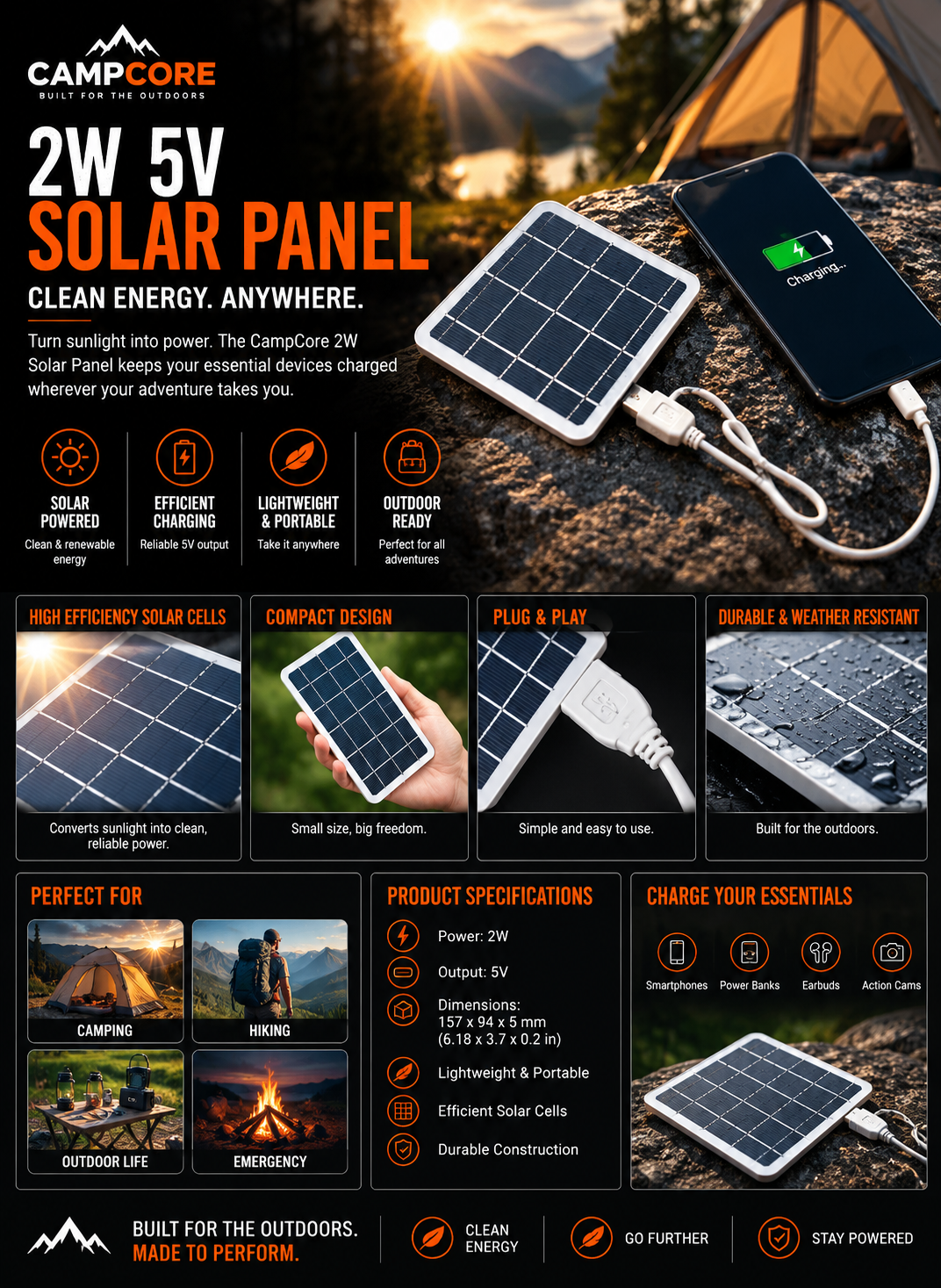 CampCore Compact Solar Charger