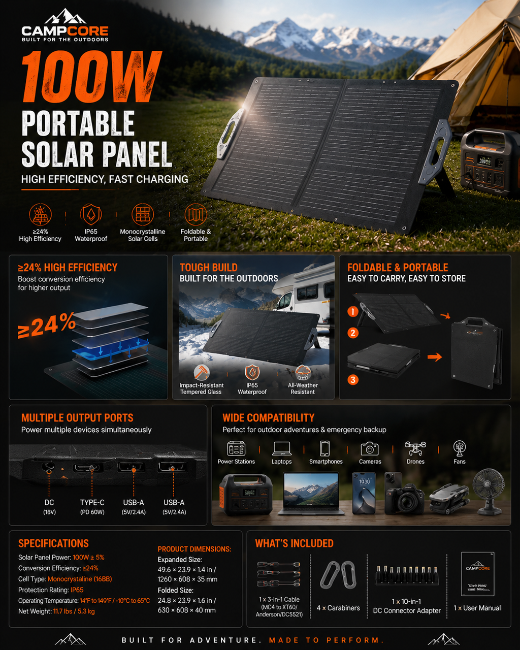 CampCore 100W Foldable Solar Panel